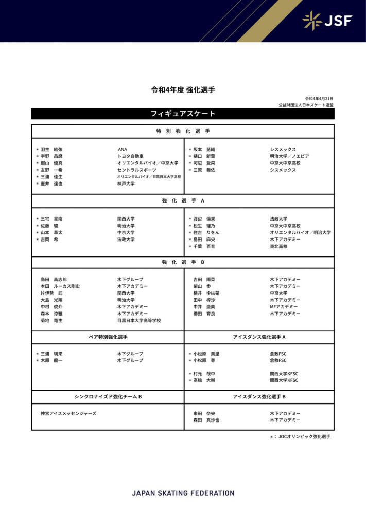 第19分钟，格拉利什吊向禁区，插上的B席垫射被西川周作没收。